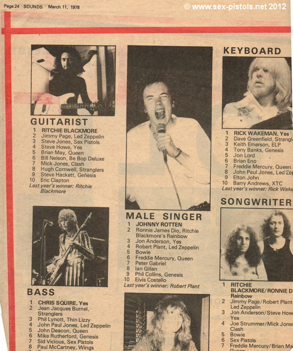 SOUNDS POLL 1977