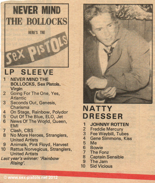 SOUNDS POLL 1977
